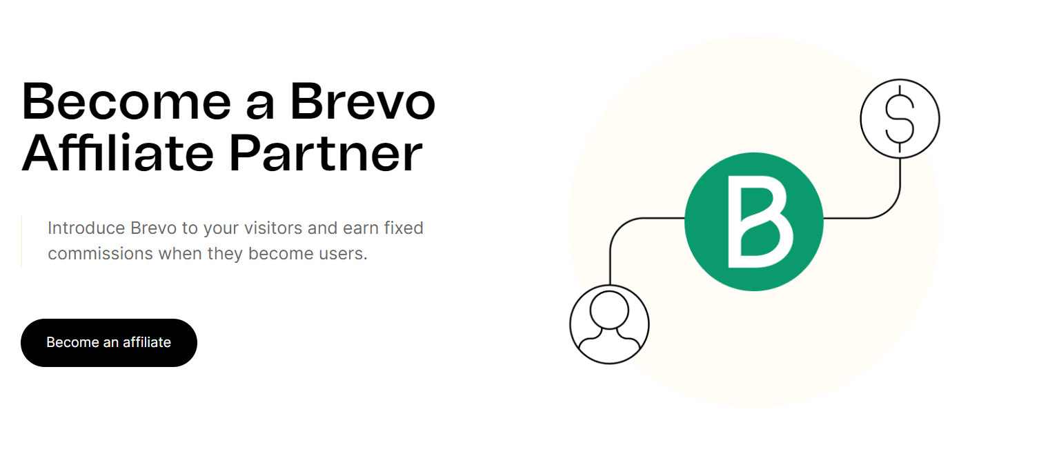 Revelo Affiliate Partner Program