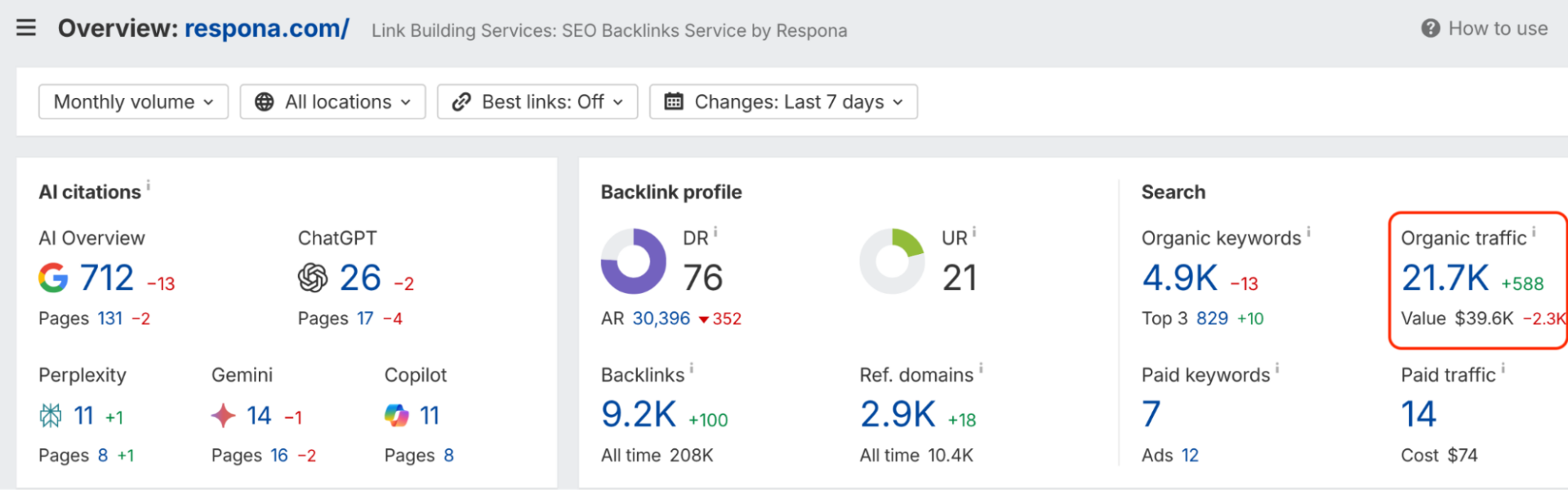 traffic value in ahrefs