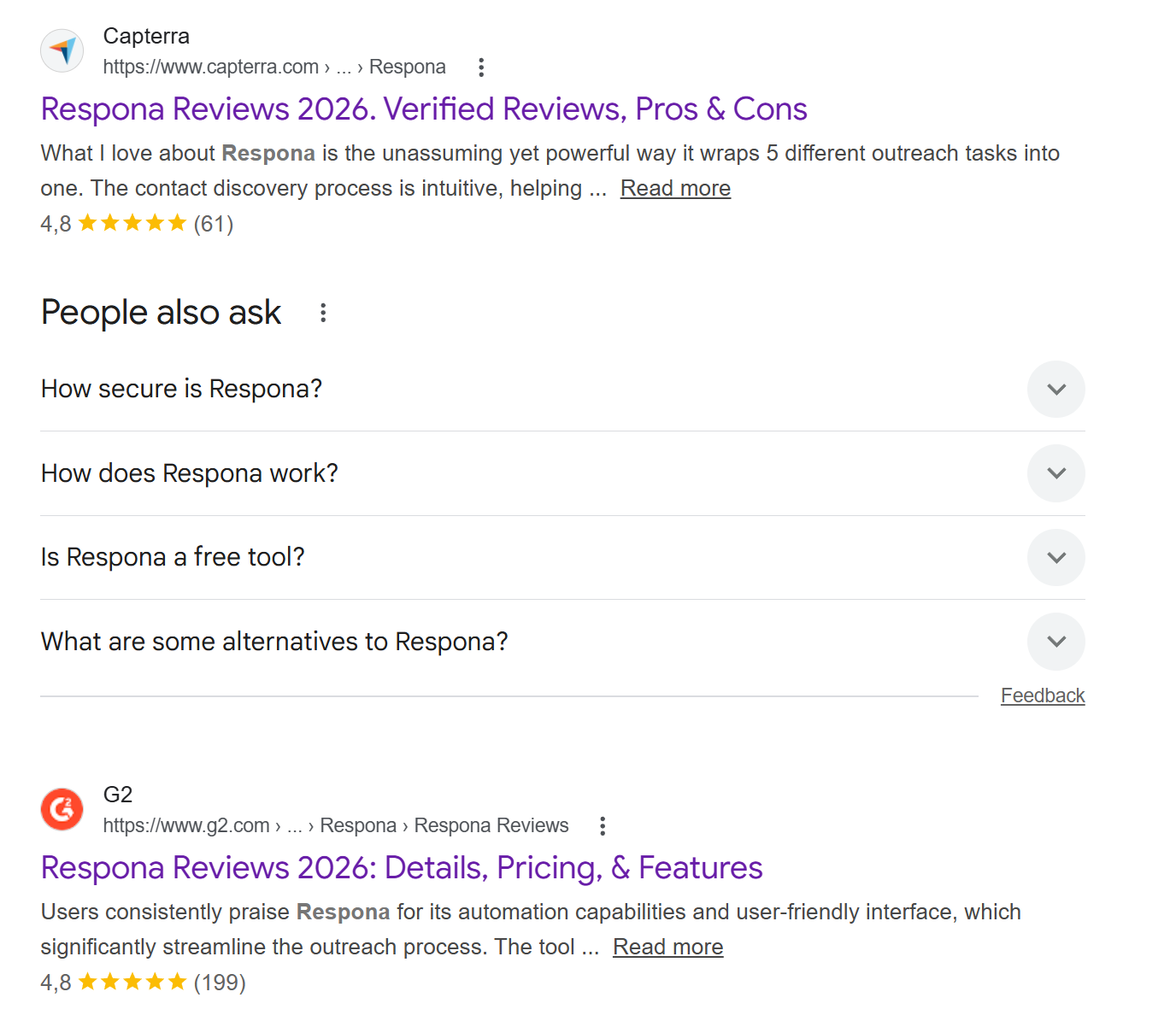 serp for respona reviews featuring g2 and capterra
