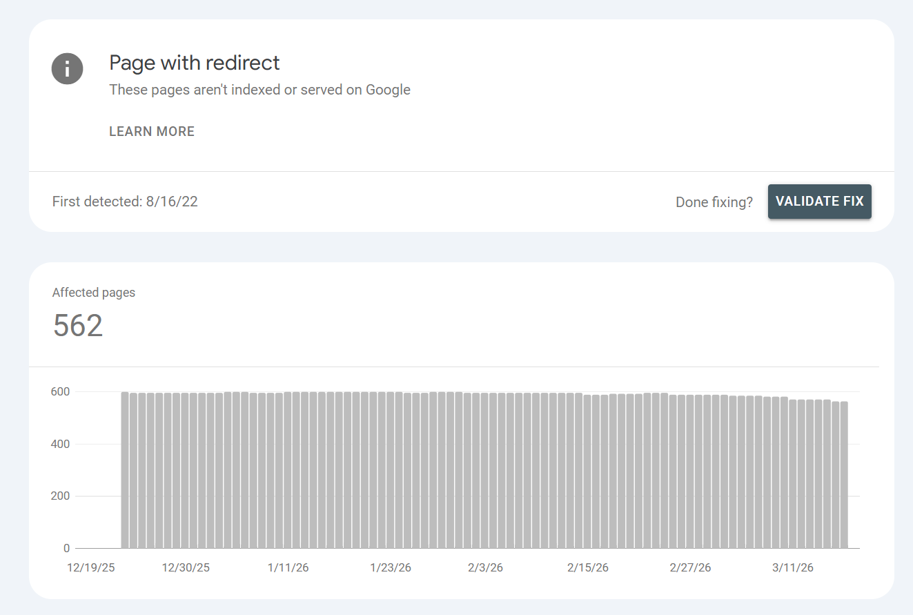checking pages with redirects in google search console