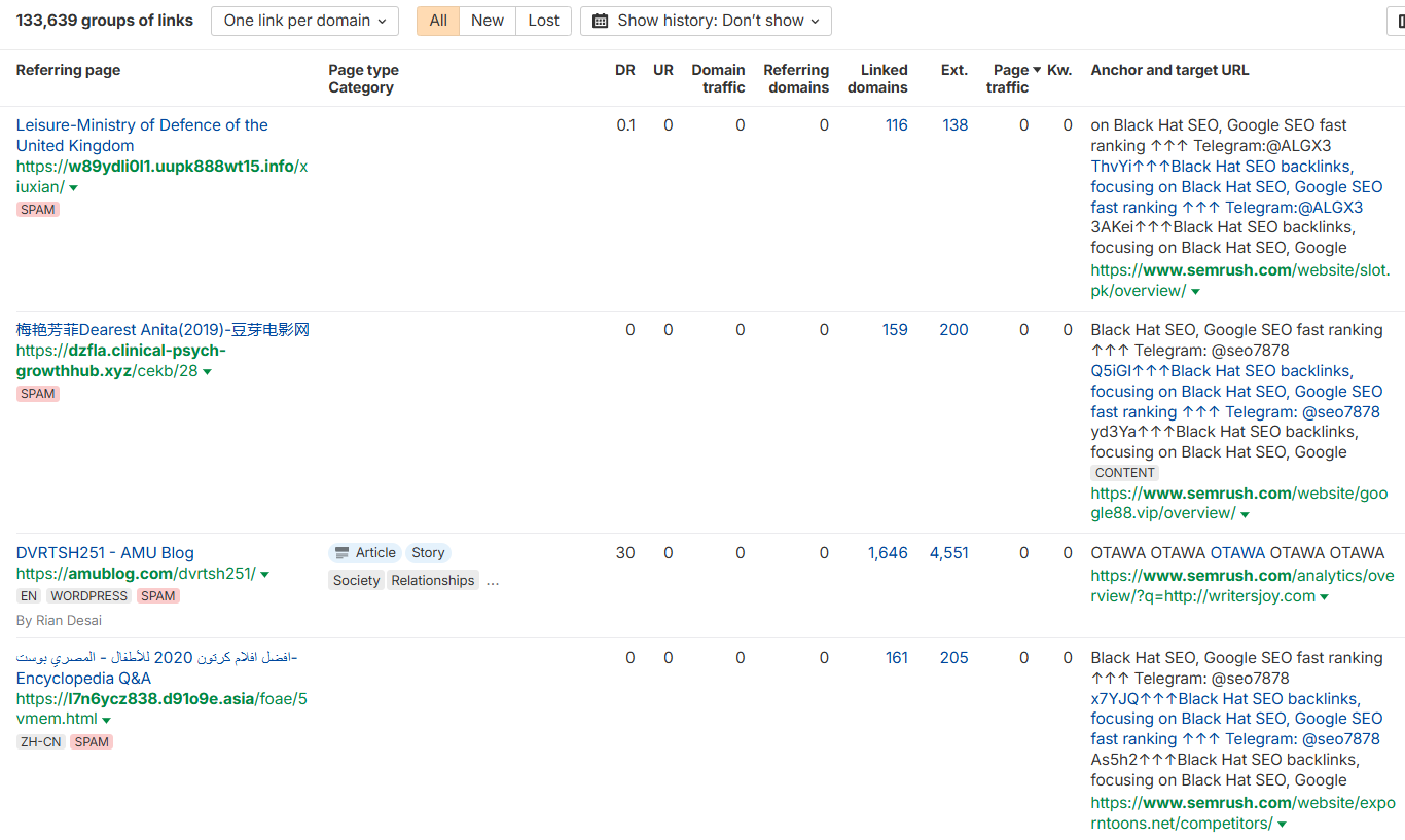 ahrefs link report for bad links