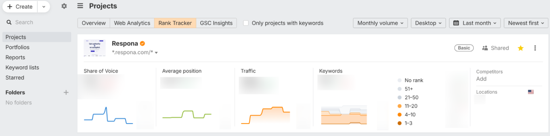 project example in ahrefs