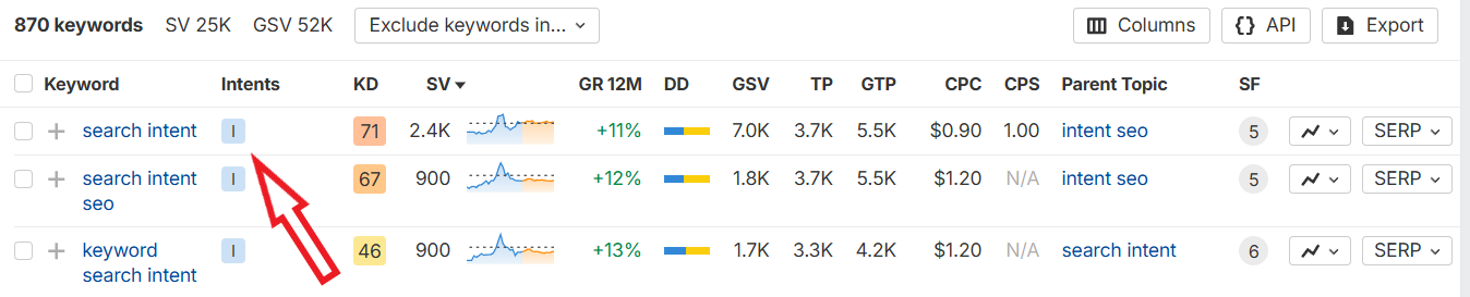 checking keyword search intent in ahrefs
