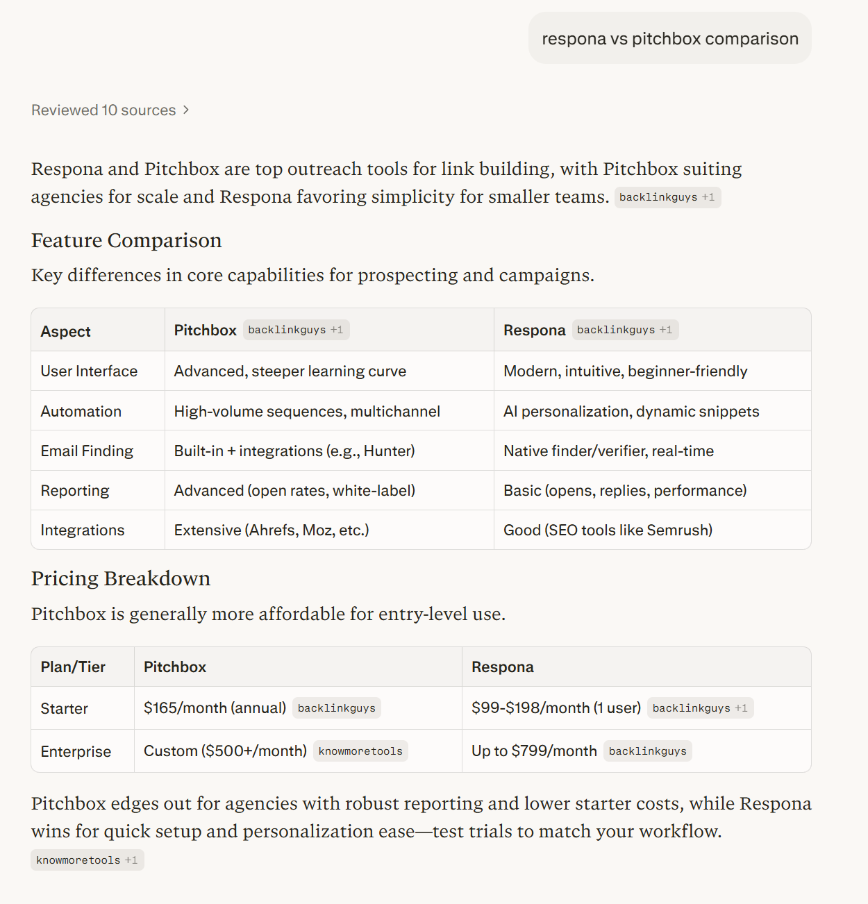 perplexity comparing respona and pitchbox