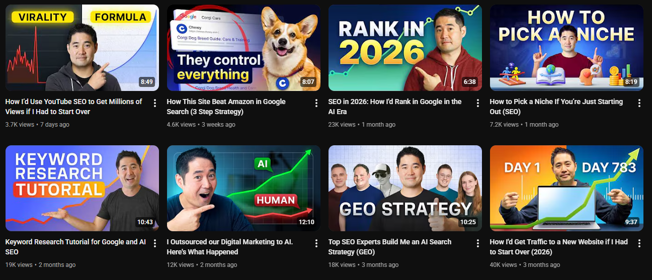 ahrefs youtube channel