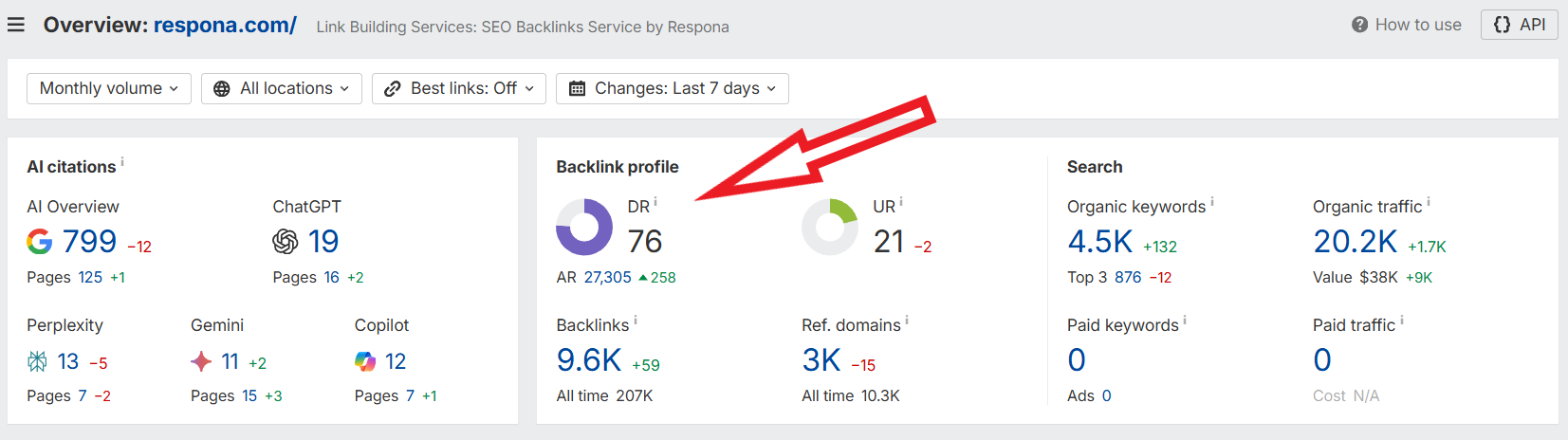 domain rating in ahrefs