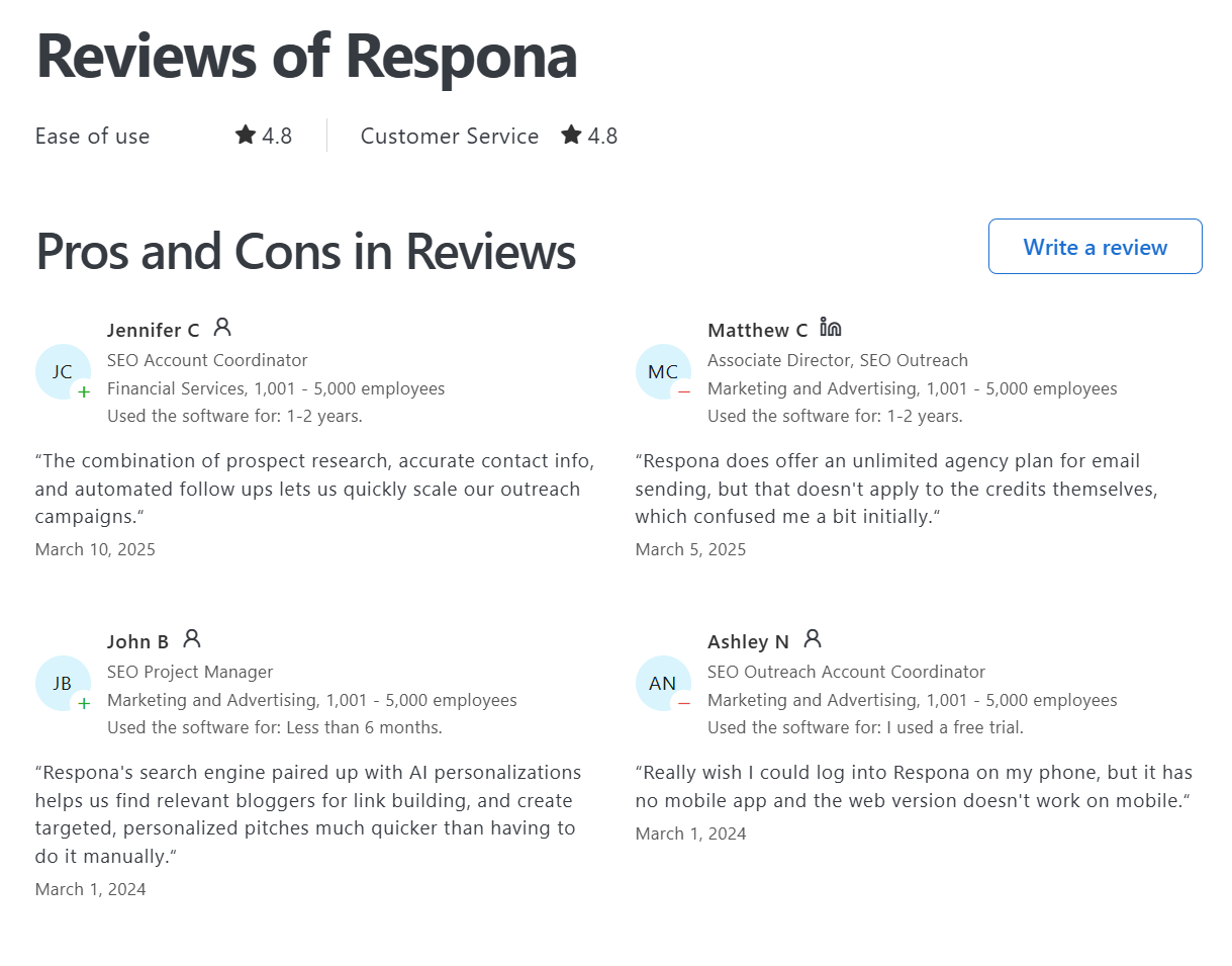 respona capterra reviiews