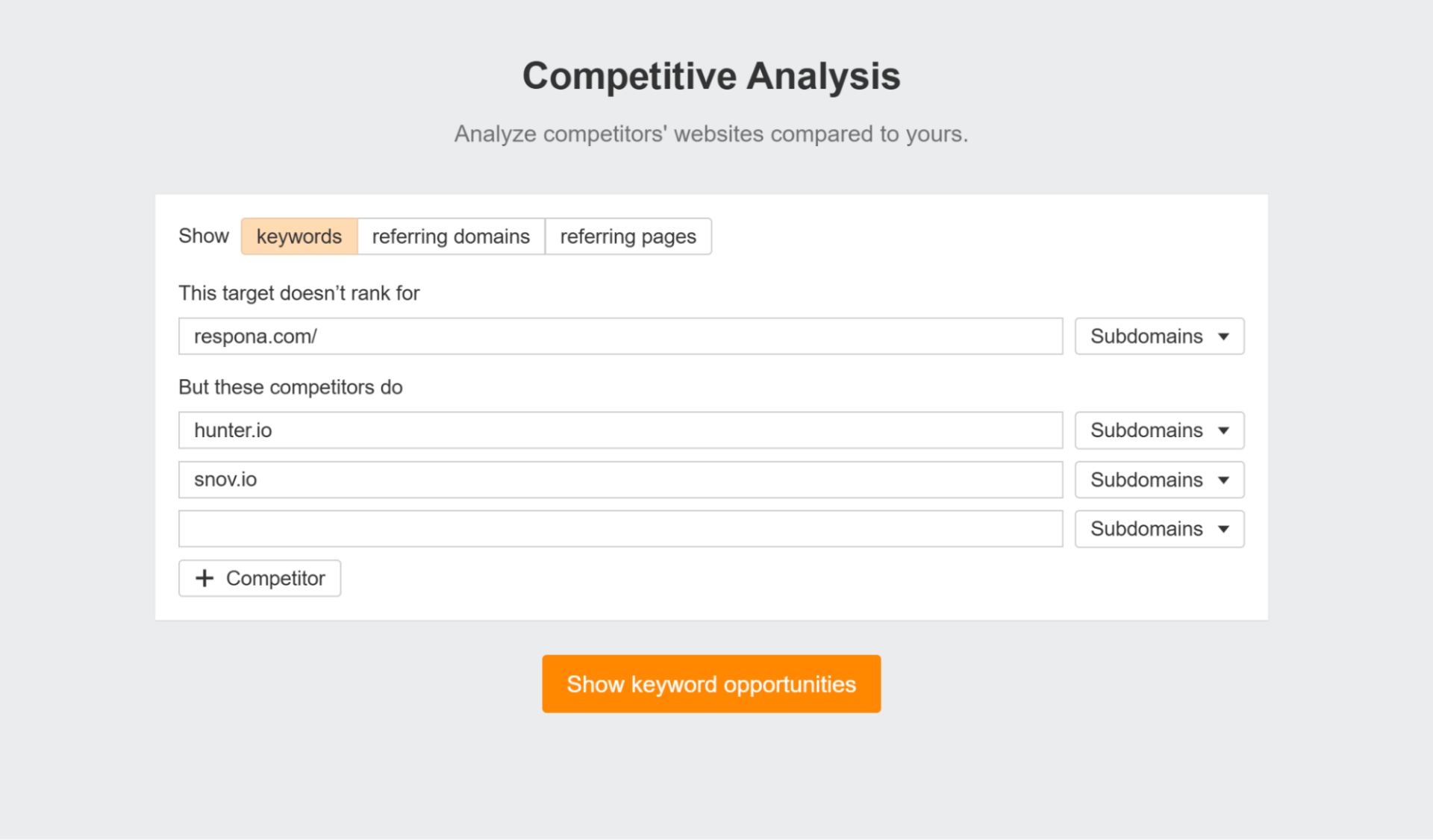 ahrefs competitive analysis tool