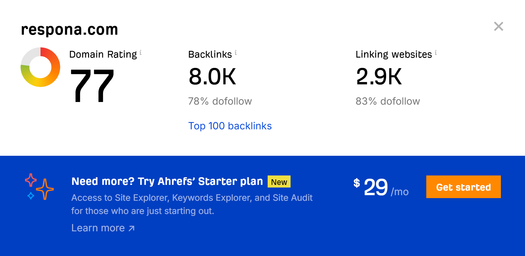 respona domain rating in ahrefs