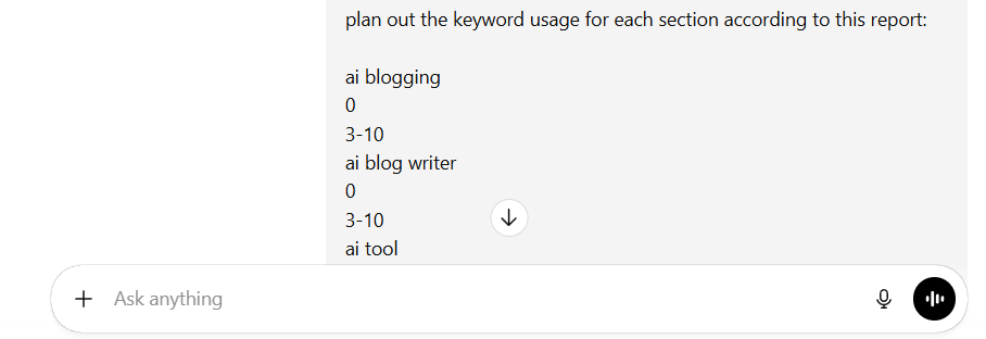 asking chatgpt to plan out keyword usage