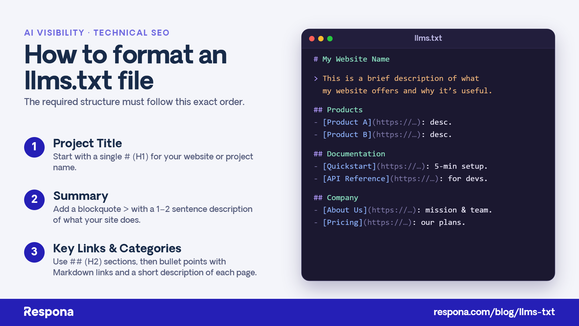 example llms.txt format