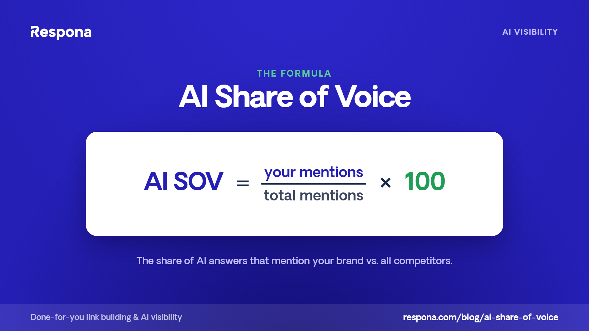ai share of voice formula