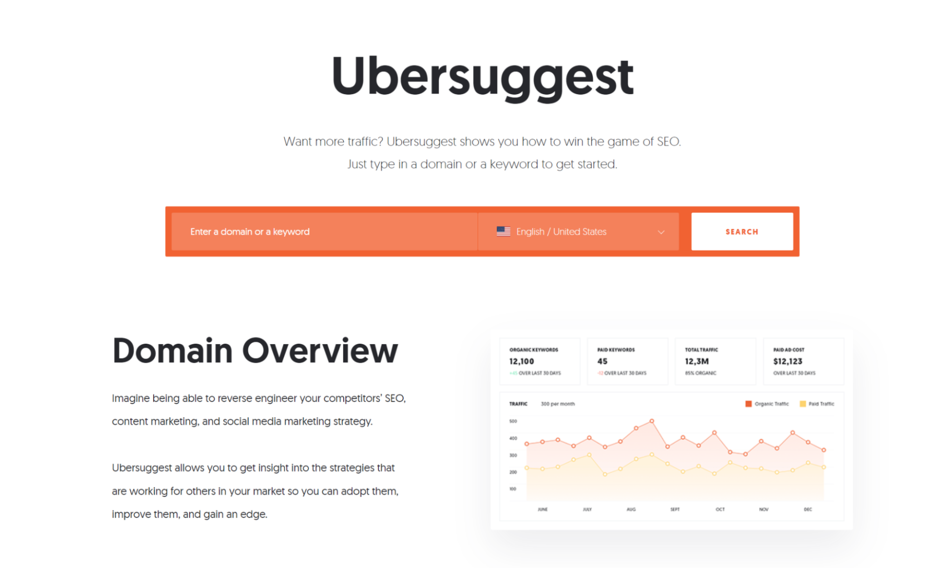 ubersuggest homepage