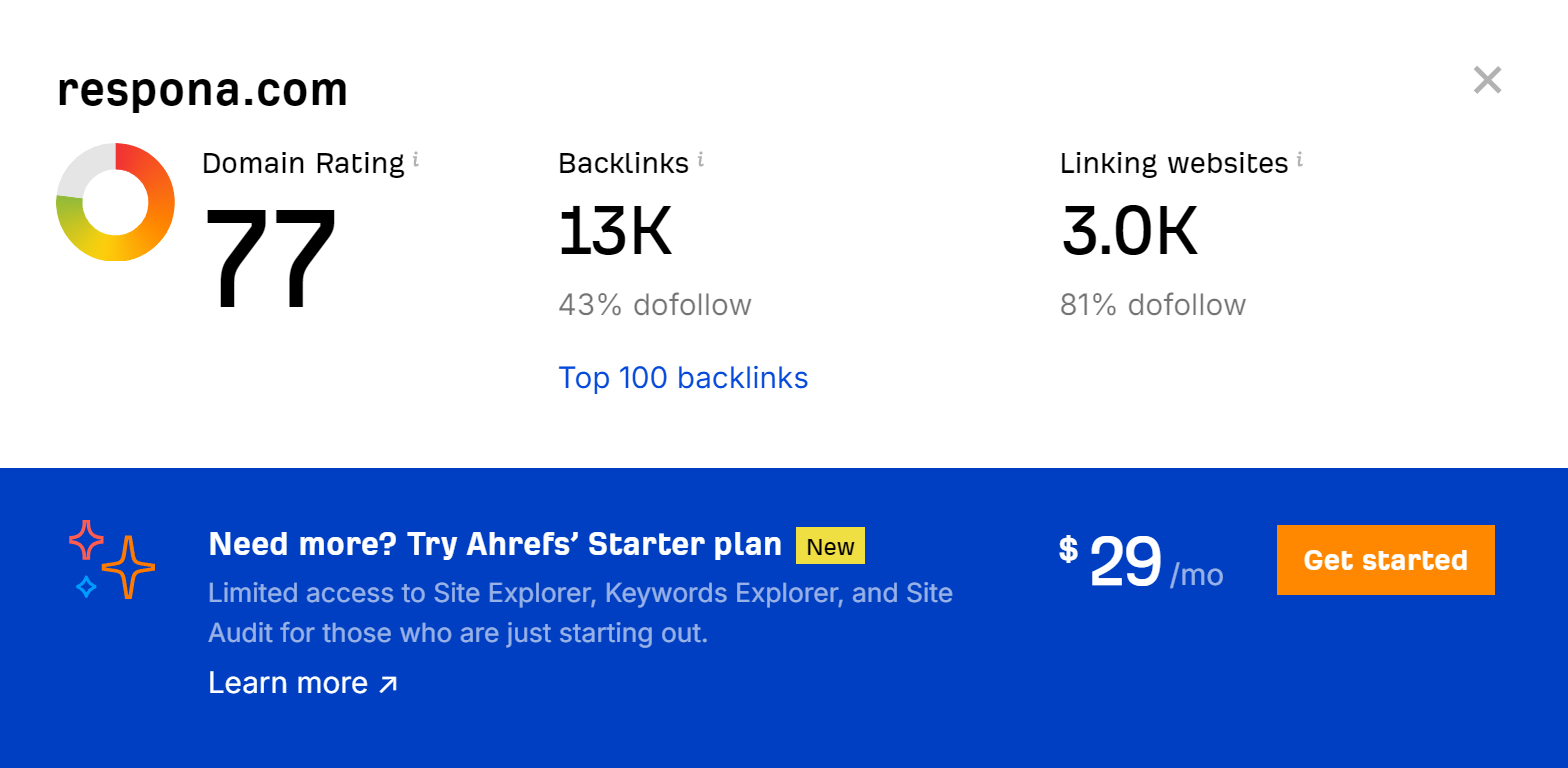 domain rating example