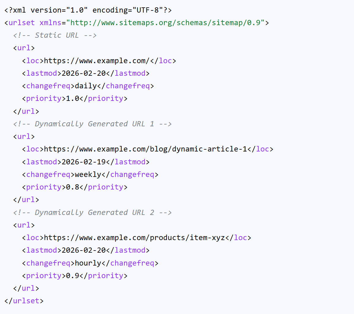 dynamic sitemap example