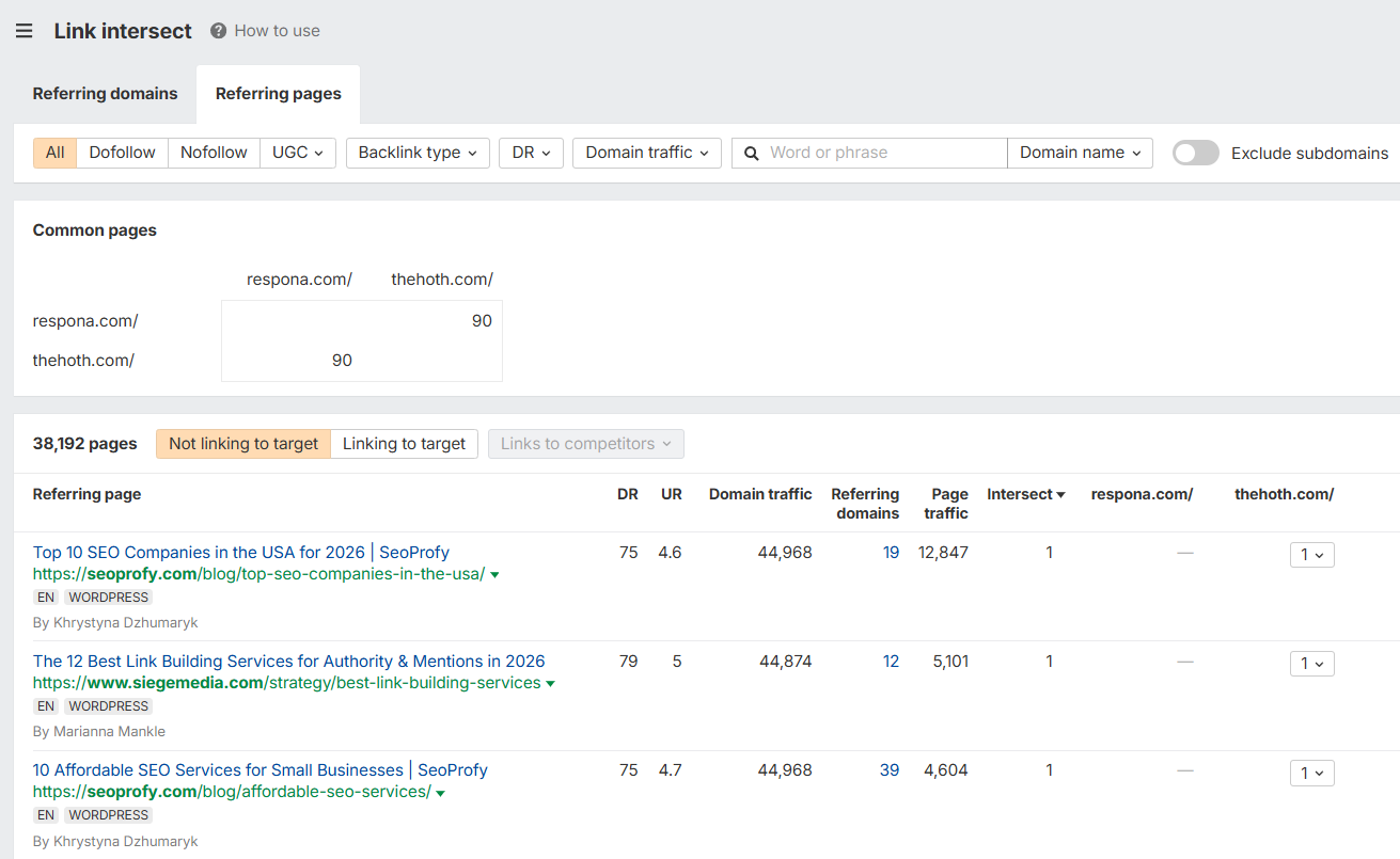 finding listicles mentioning competitors with ahrefs