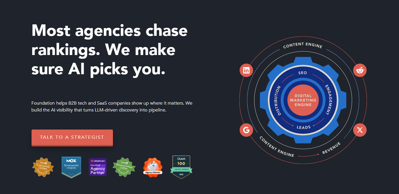 foundation marketing homepage