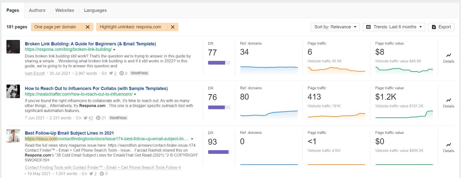 finding unlinked mentions in ahrefs