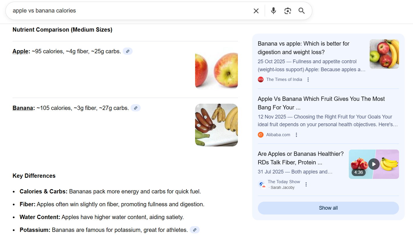 table featured snippet in ai overview