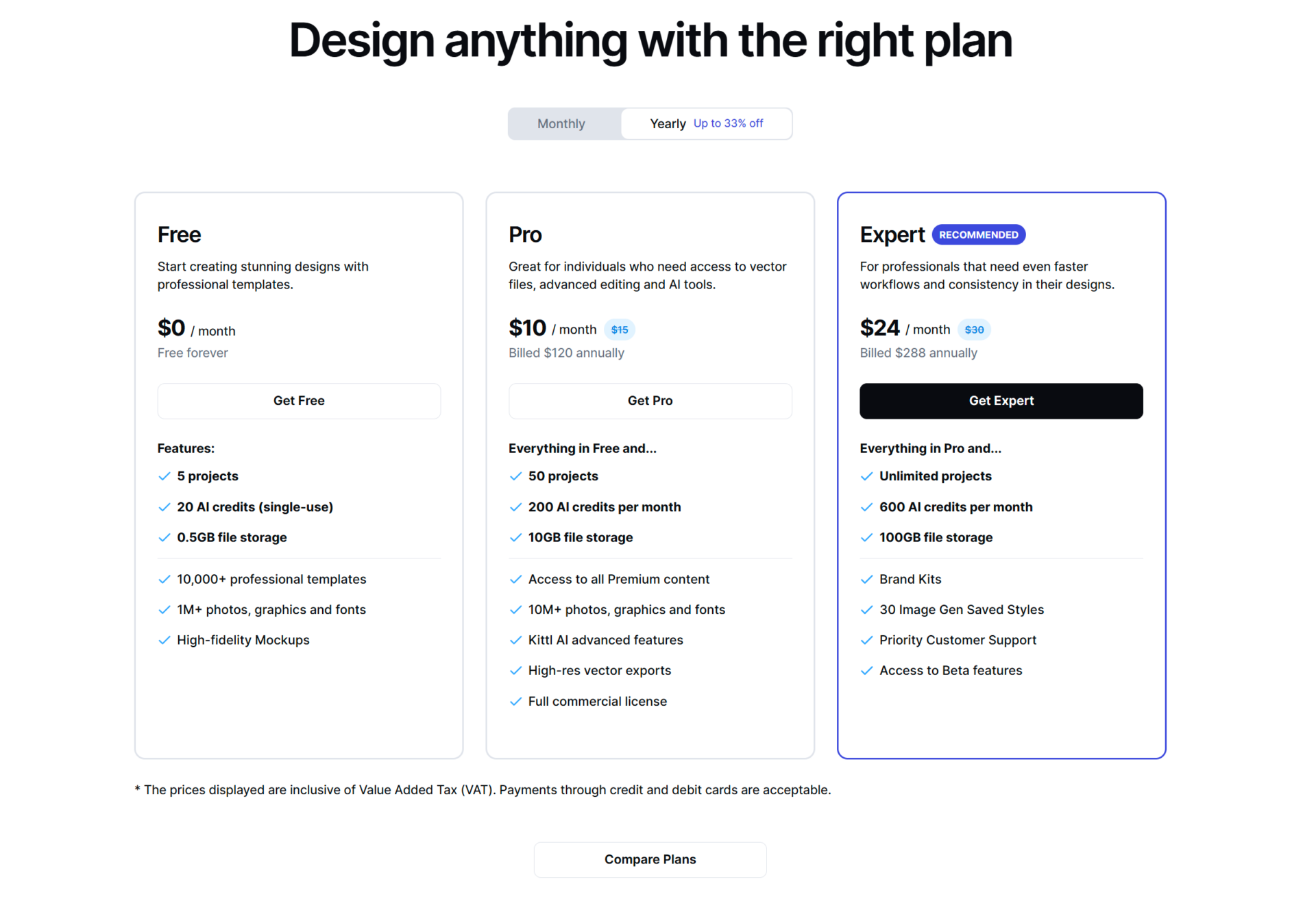 kittl pricing