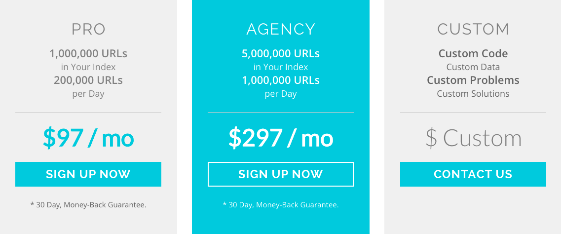 ontolo Pricing