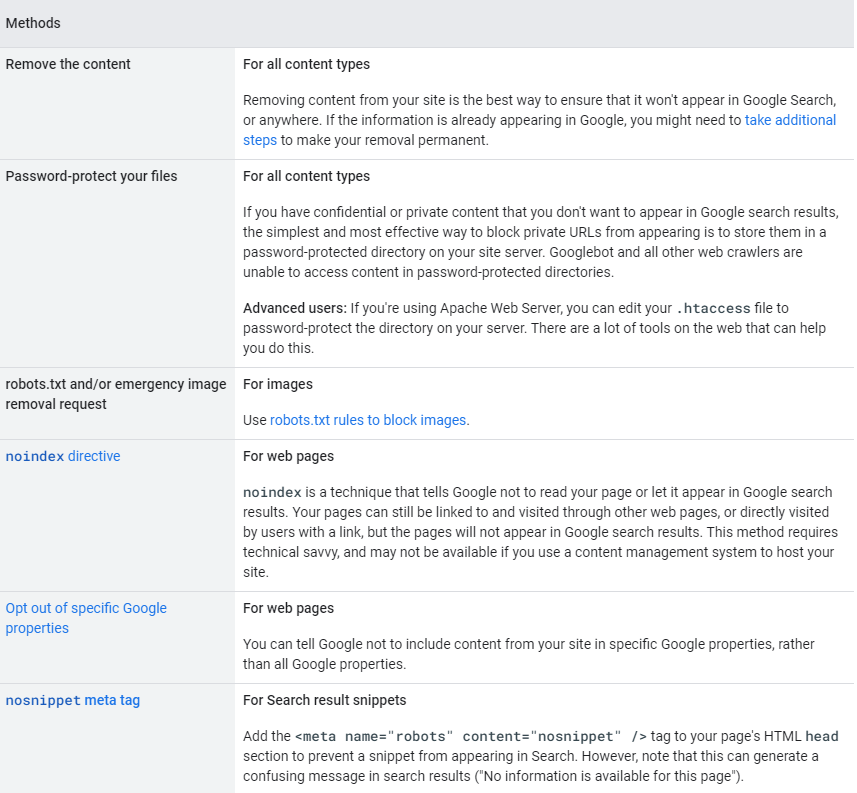 What Does A Google Bot Do Definition And Tips For SEO What Does A Google Bot Do Definition And Tips For SEO