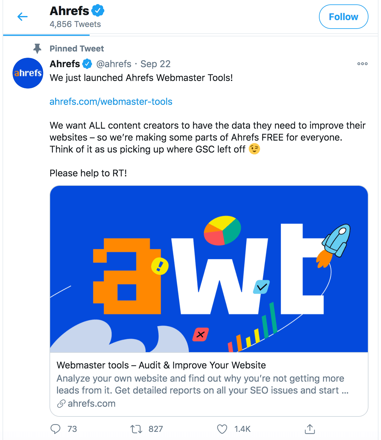 Ahrefs Twitter post