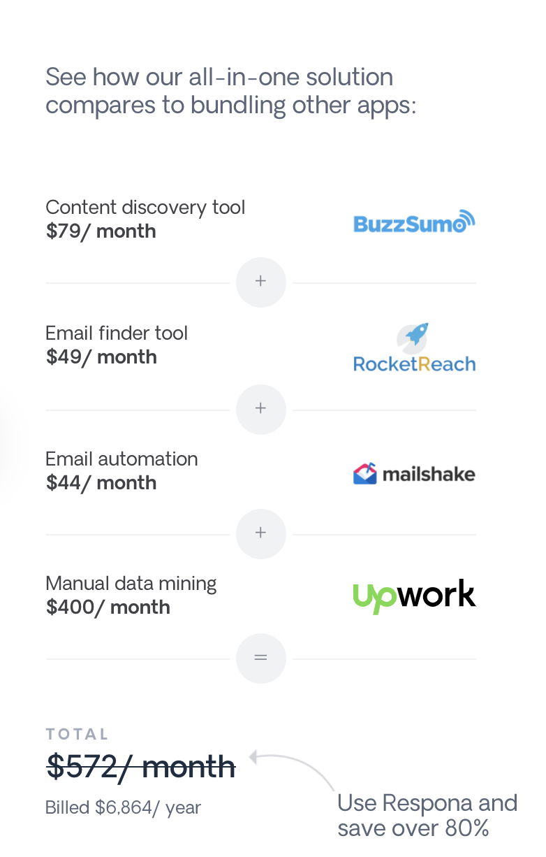 The Largest Brazilian Online Content and Digital Services Company, UOL,  Selects Dropsuite as their Default Email Backup Platform Across Multiple  Internal Email Systems